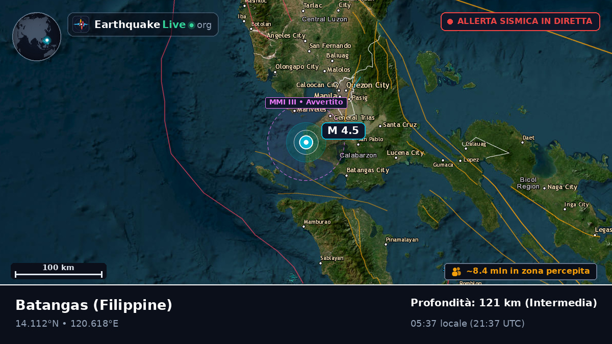 Batangas, Filippine