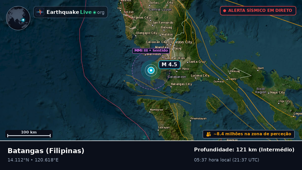 Batangas, Filipinas