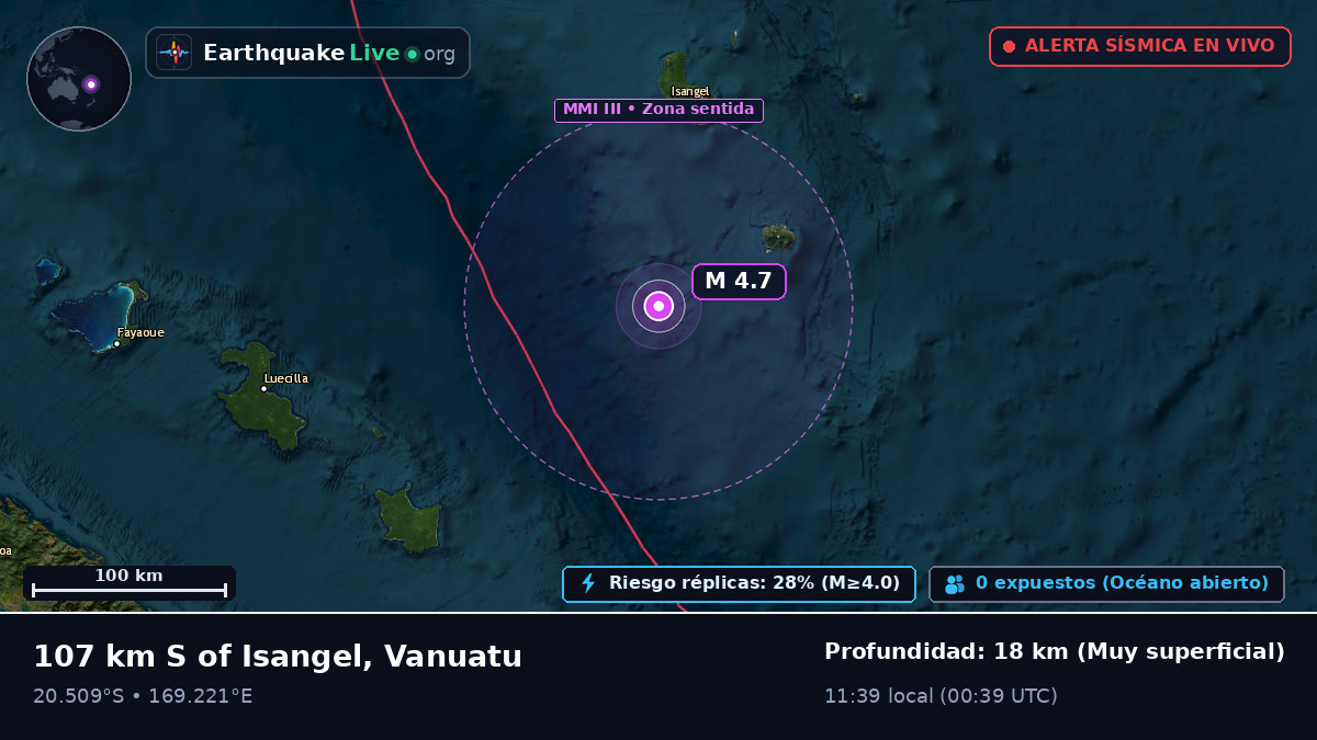Océano Pacífico Sur (Vanuatu)