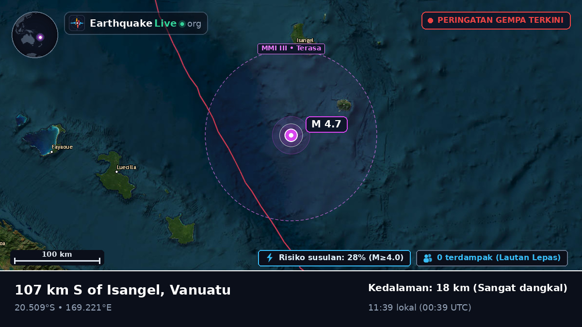 Samudra Pasifik Selatan (Vanuatu)