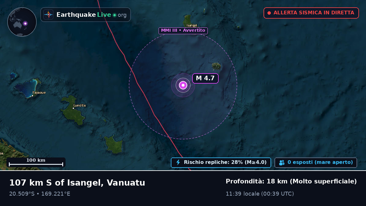 Oceano Pacifico meridionale (Vanuatu)