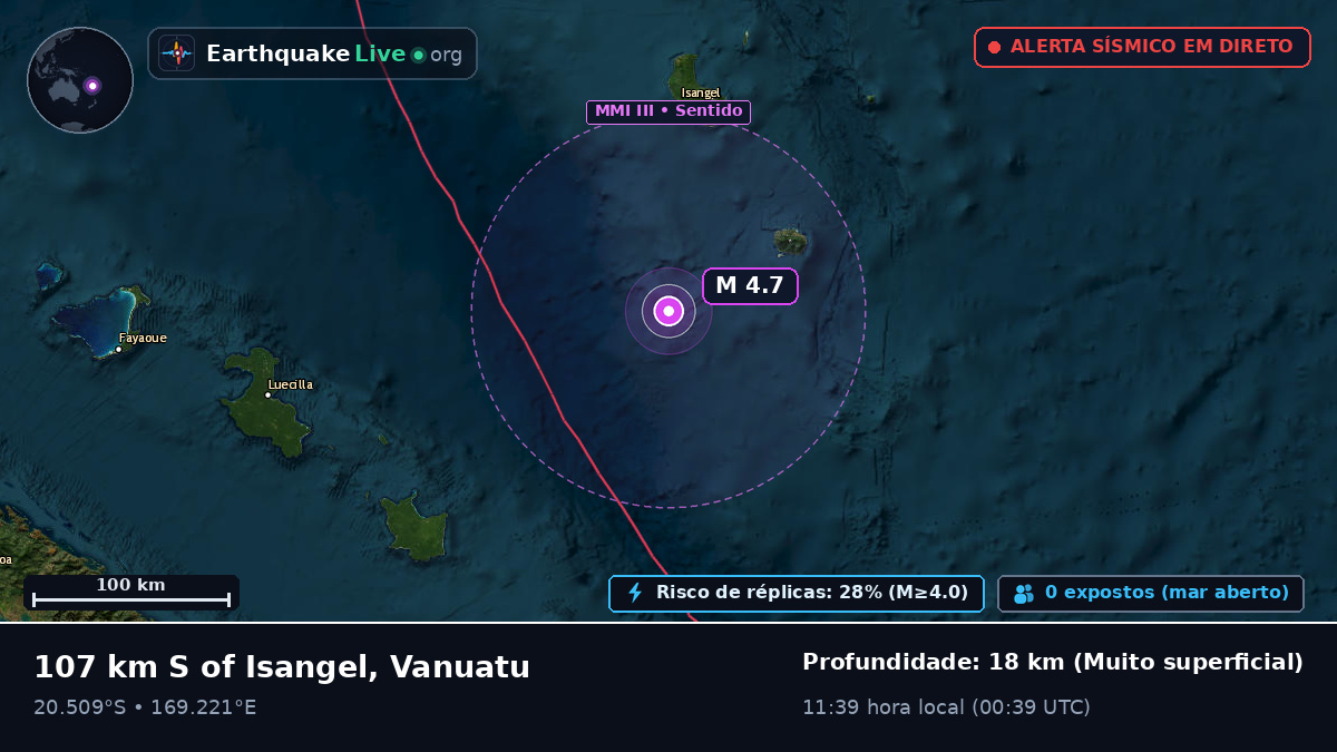 Oceano Pacífico Sul (Vanuatu)