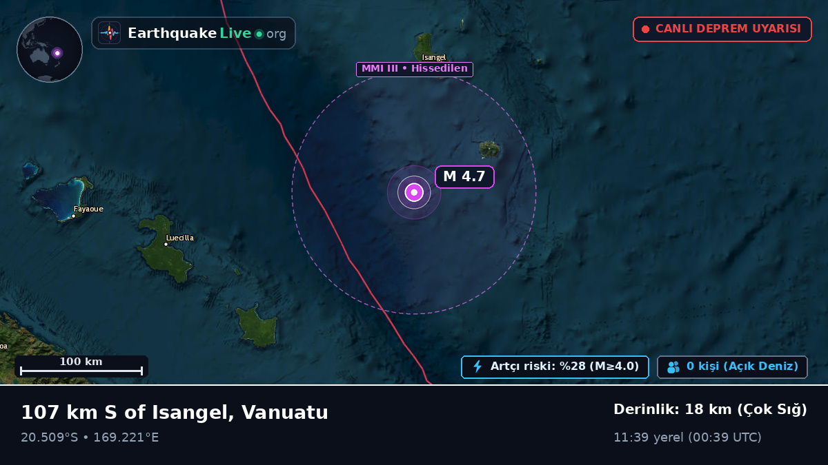 Güney Pasifik Okyanusu (Vanuatu)