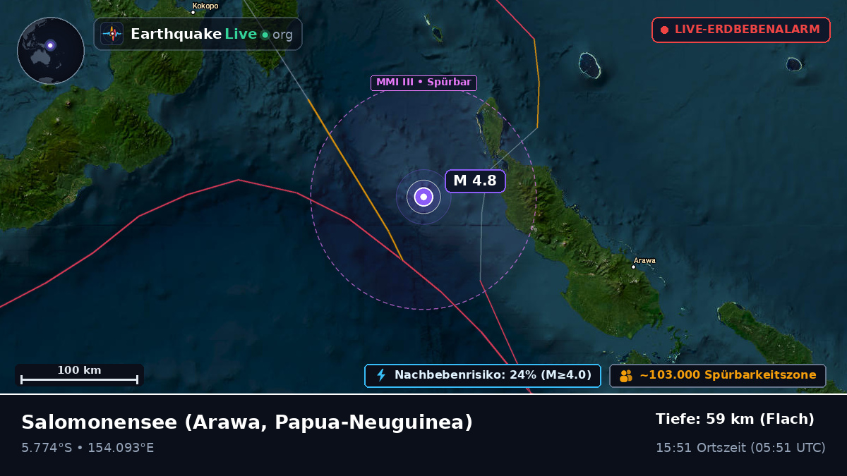 Salomonensee (Papua-Neuguinea)