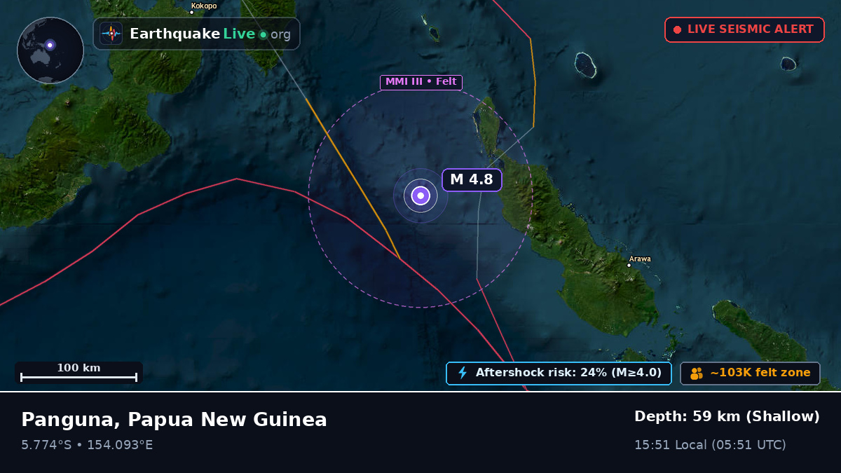 Solomon Sea (Papua New Guinea)