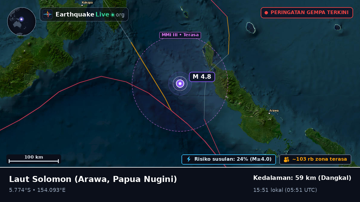 Laut Solomon (Papua Nugini)