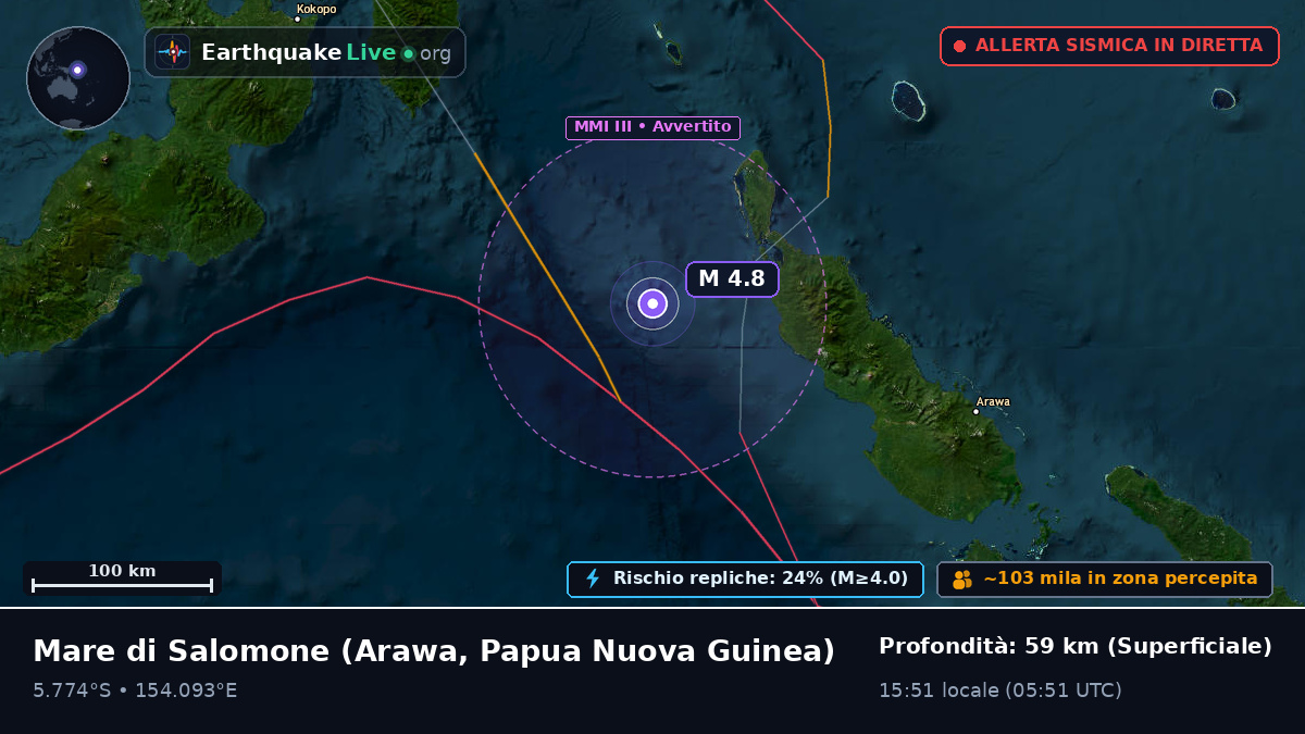Mare di Salomone (Papua Nuova Guinea)