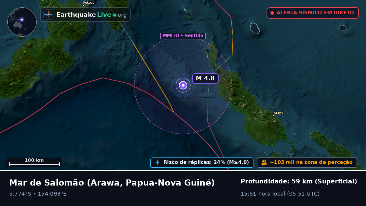 Mar de Salomão (Papua-Nova Guiné)