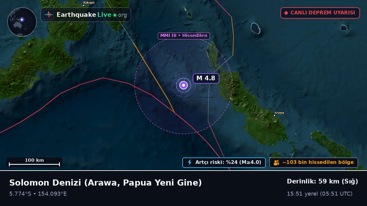 Solomon Denizi (Papua Yeni Gine)
