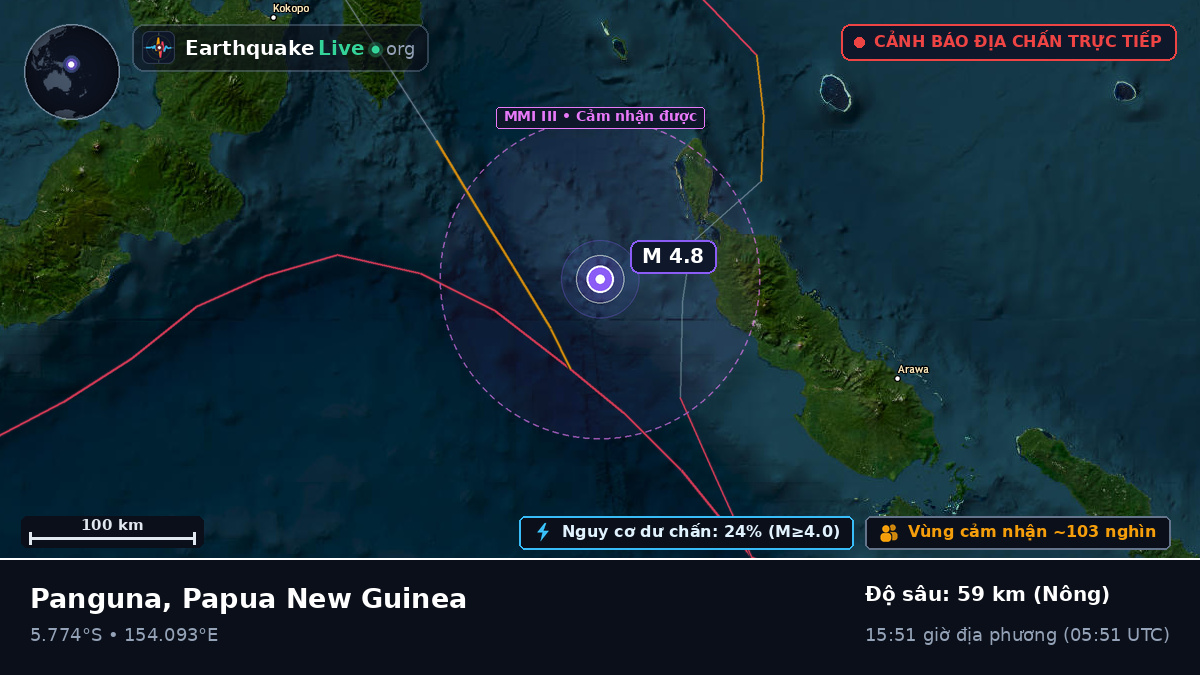Biển Solomon (Papua New Guinea)