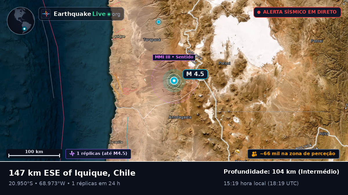 Tarapacá, Chile