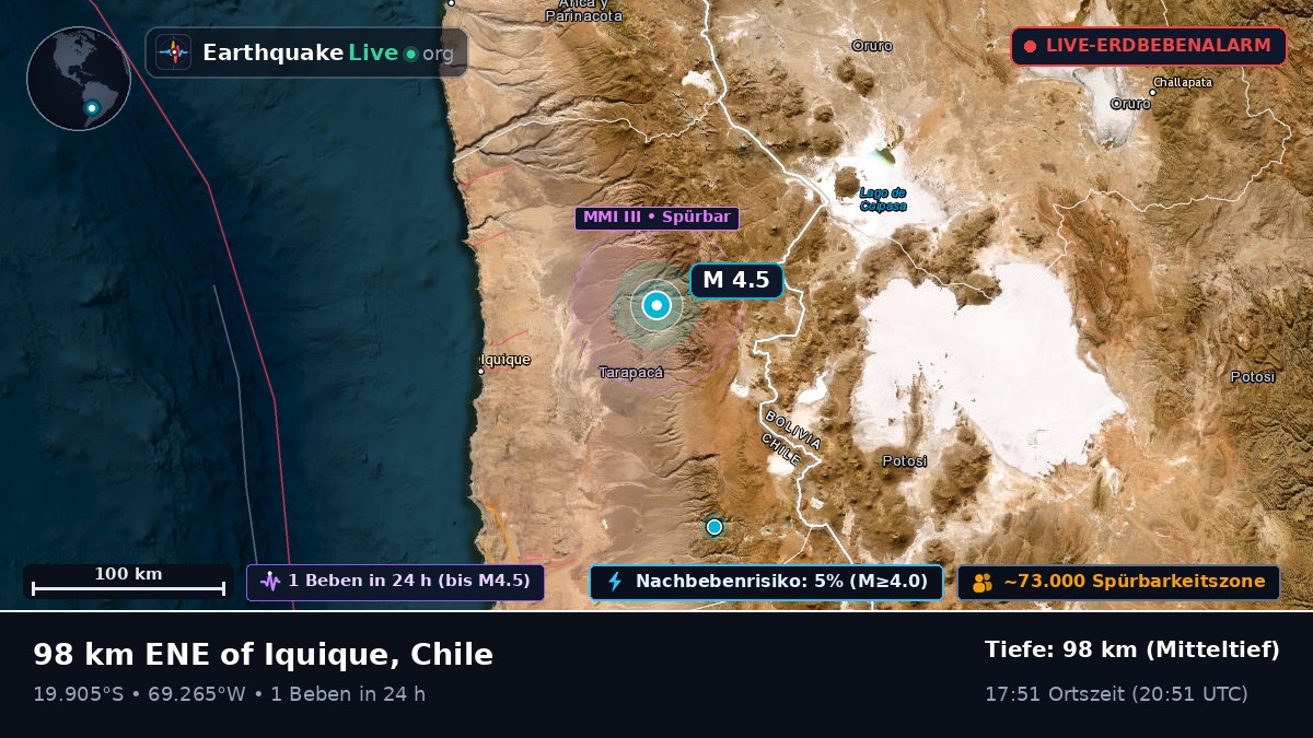 Tarapacá, Chile