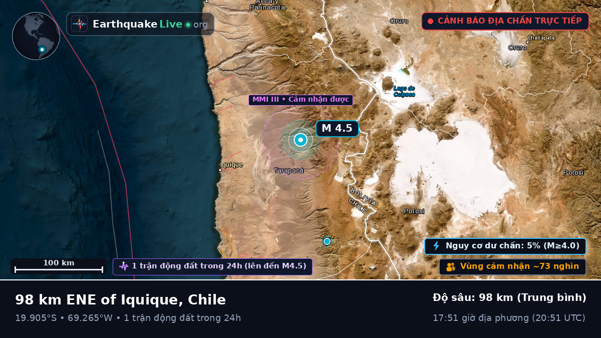 Tarapacá, Chile