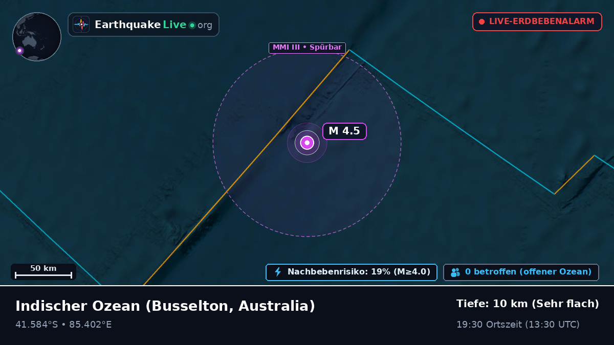 Indischer Ozean (Australia)