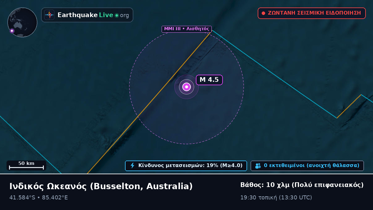 Ινδικός Ωκεανός (Australia)