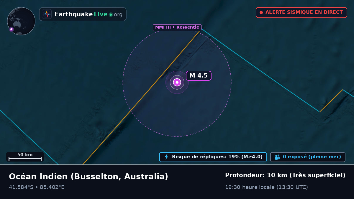 Océan Indien (Australia)