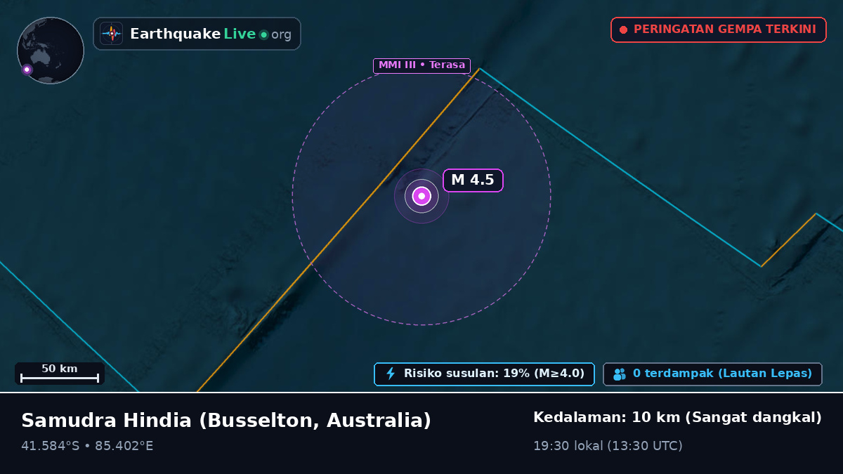 Samudra Hindia (Australia)