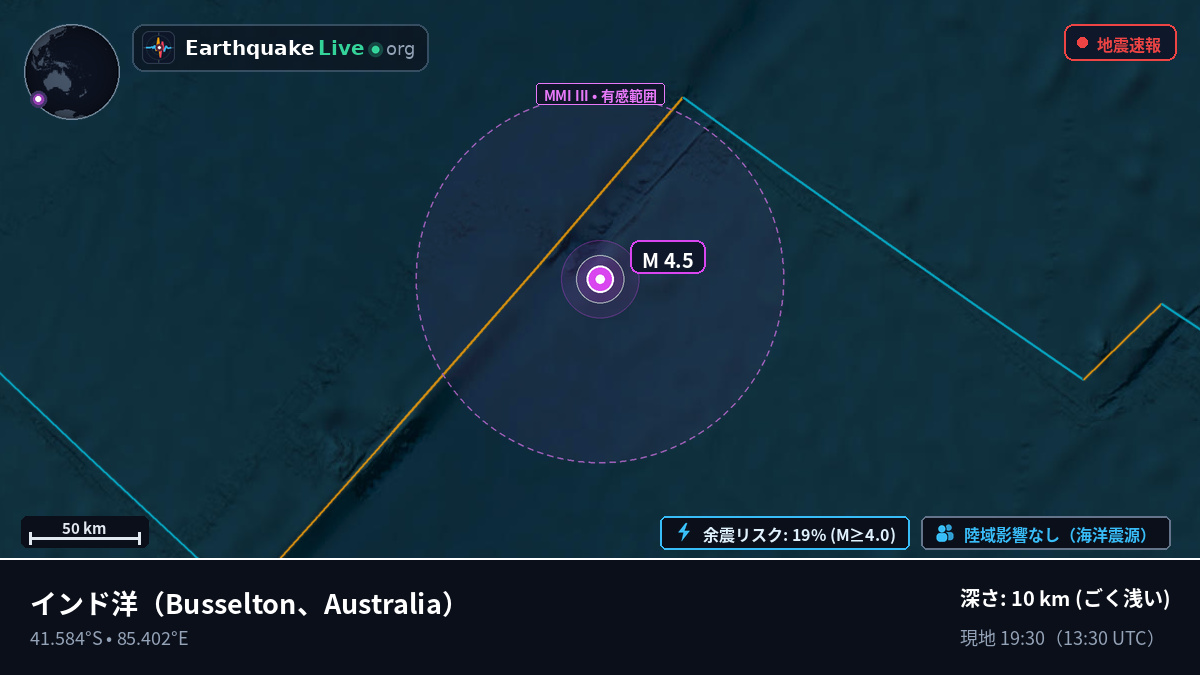 インド洋 (Australia)