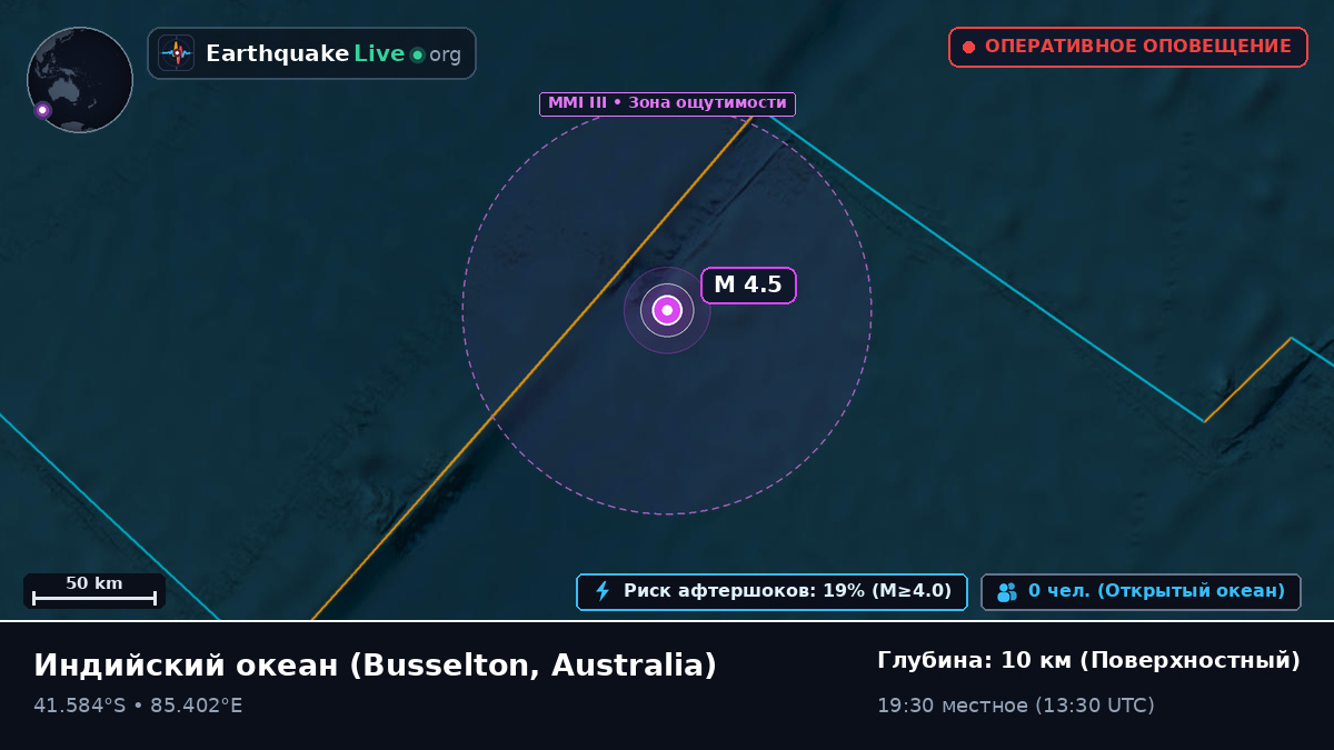 Индийский океан (Australia)