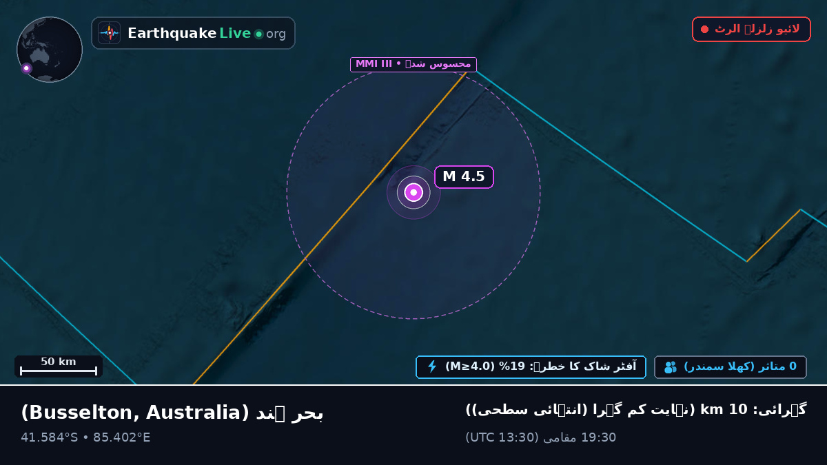 بحر ہند (Australia)
