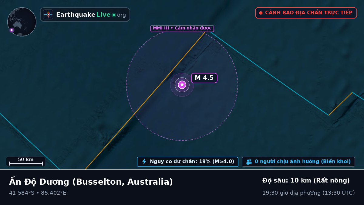 Ấn Độ Dương (Australia)