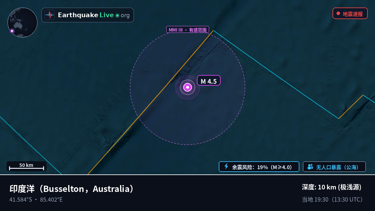 印度洋 (Australia)