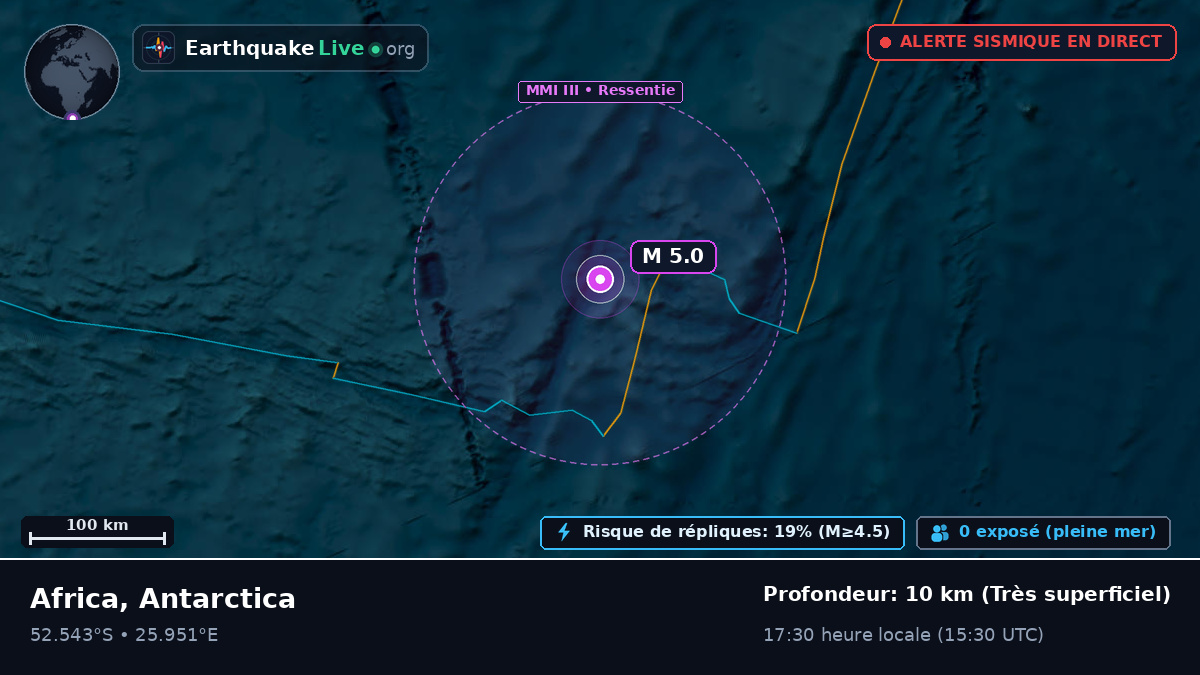 Océan Indien (Antarctica)