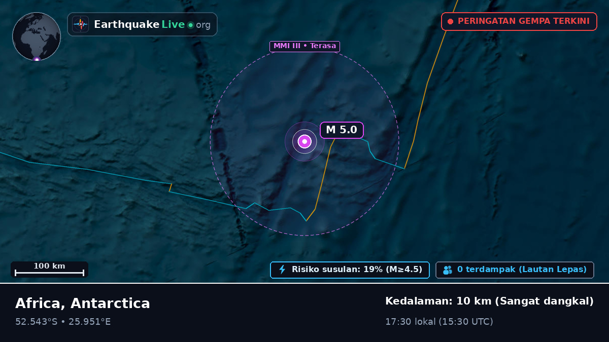 Samudra Hindia (Antarctica)