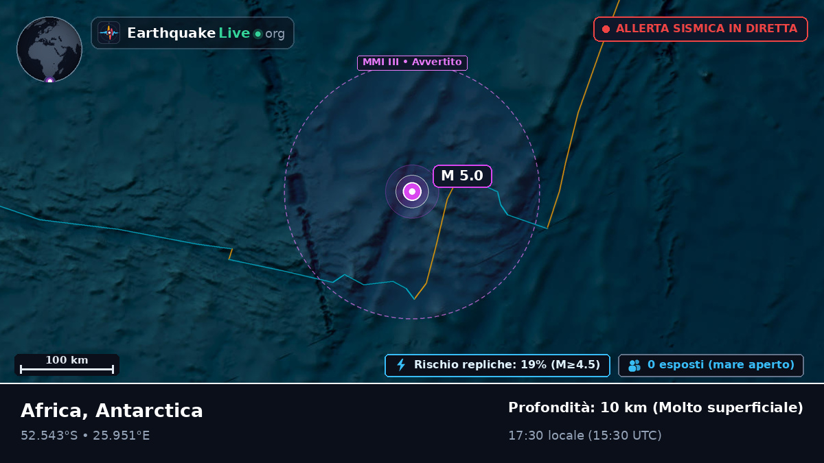 Oceano Indiano (Antarctica)