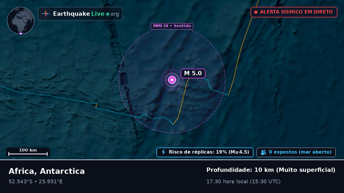 Oceano Índico (Antarctica)
