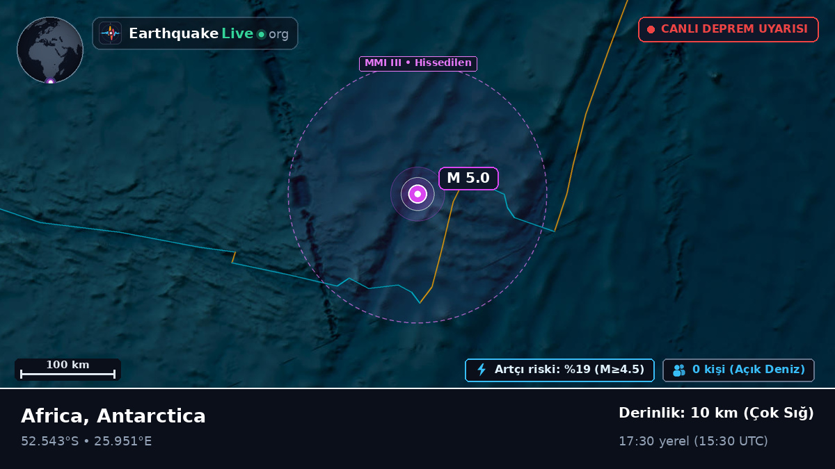Hint Okyanusu (Antarctica)
