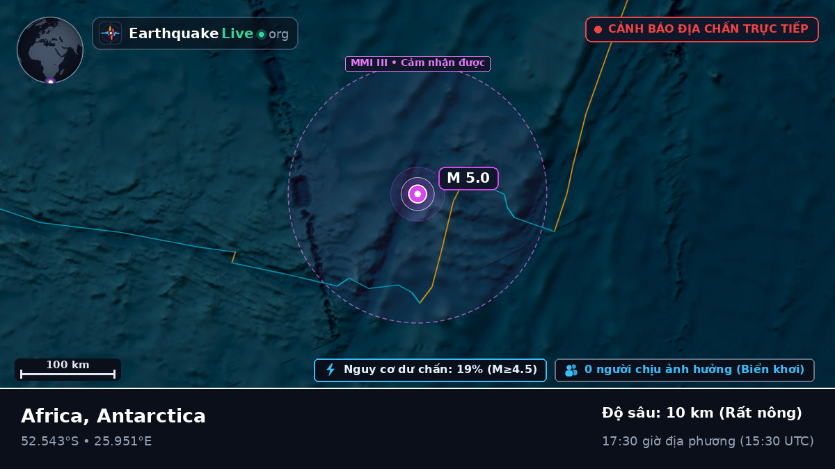 Ấn Độ Dương (Antarctica)