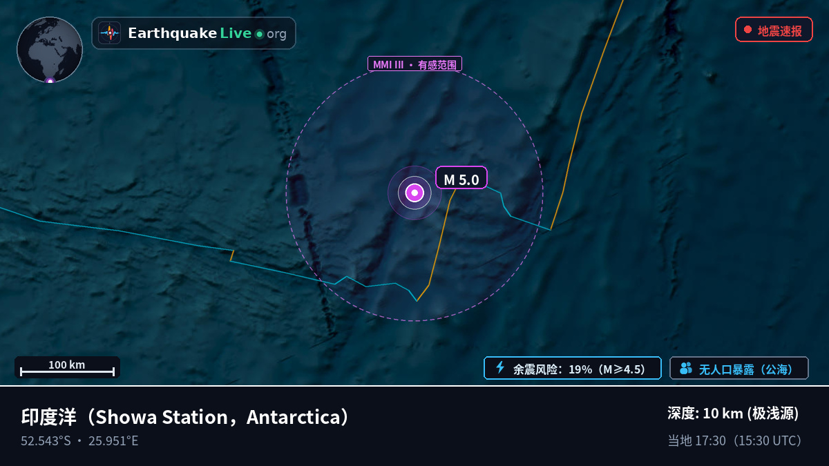 印度洋 (Antarctica)