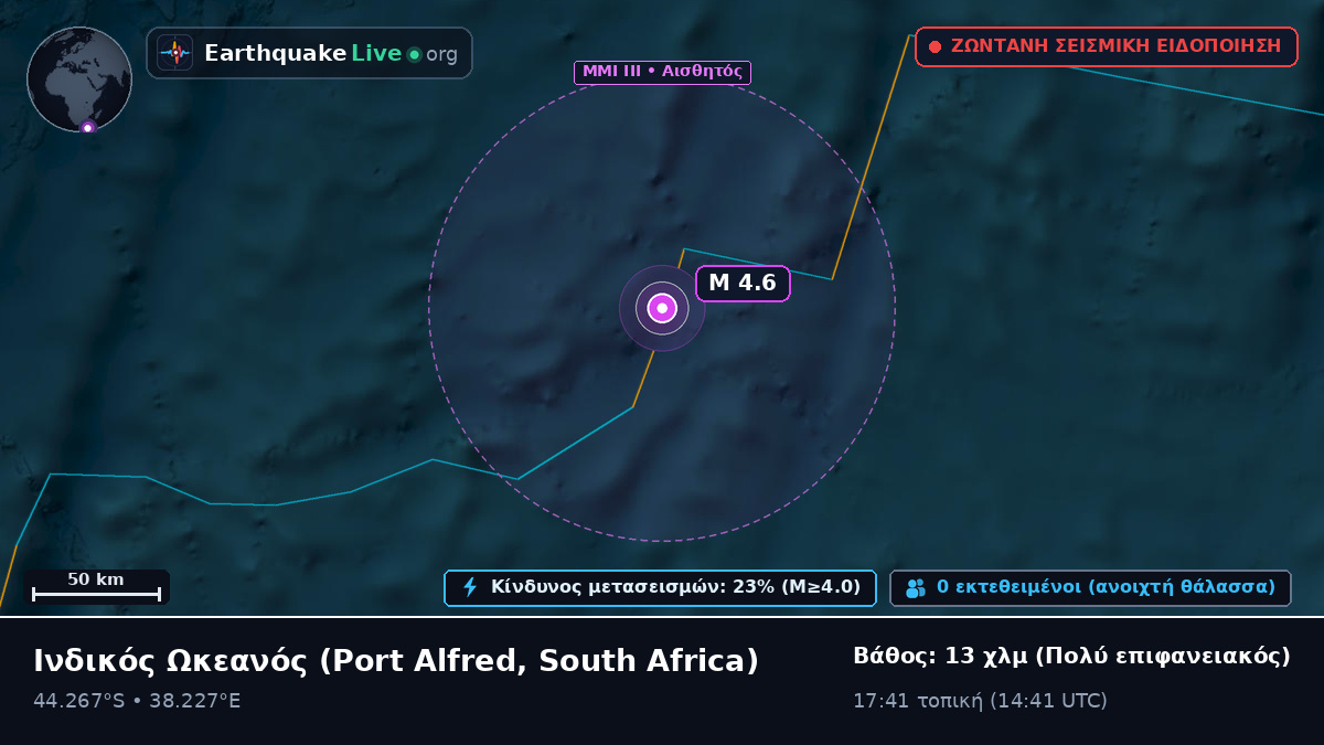 Ινδικός Ωκεανός (South Africa)