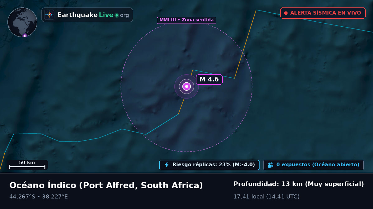Océano Índico (South Africa)