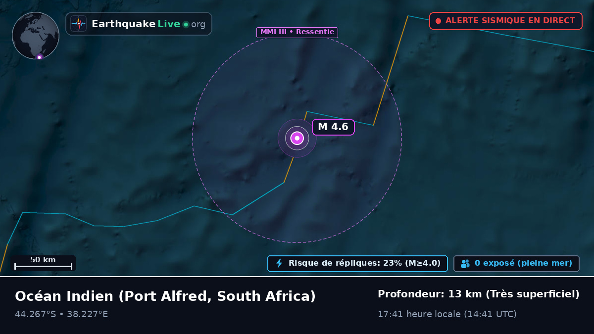Océan Indien (South Africa)