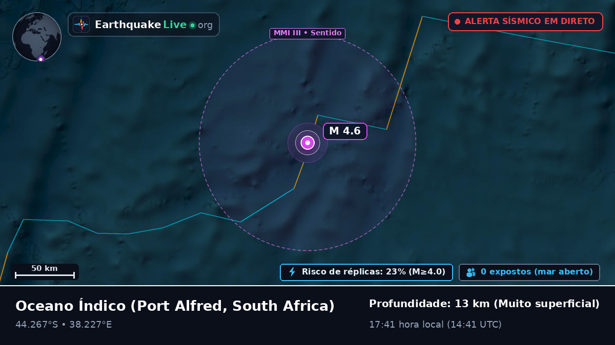 Oceano Índico (South Africa)