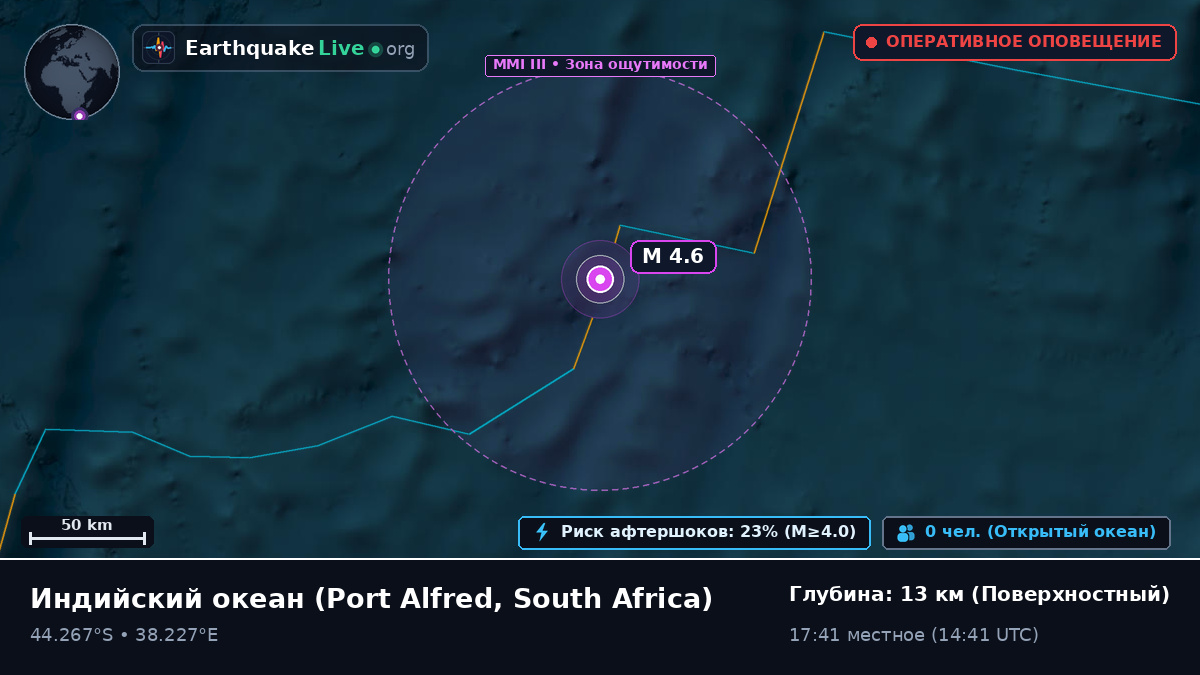 Индийский океан (South Africa)