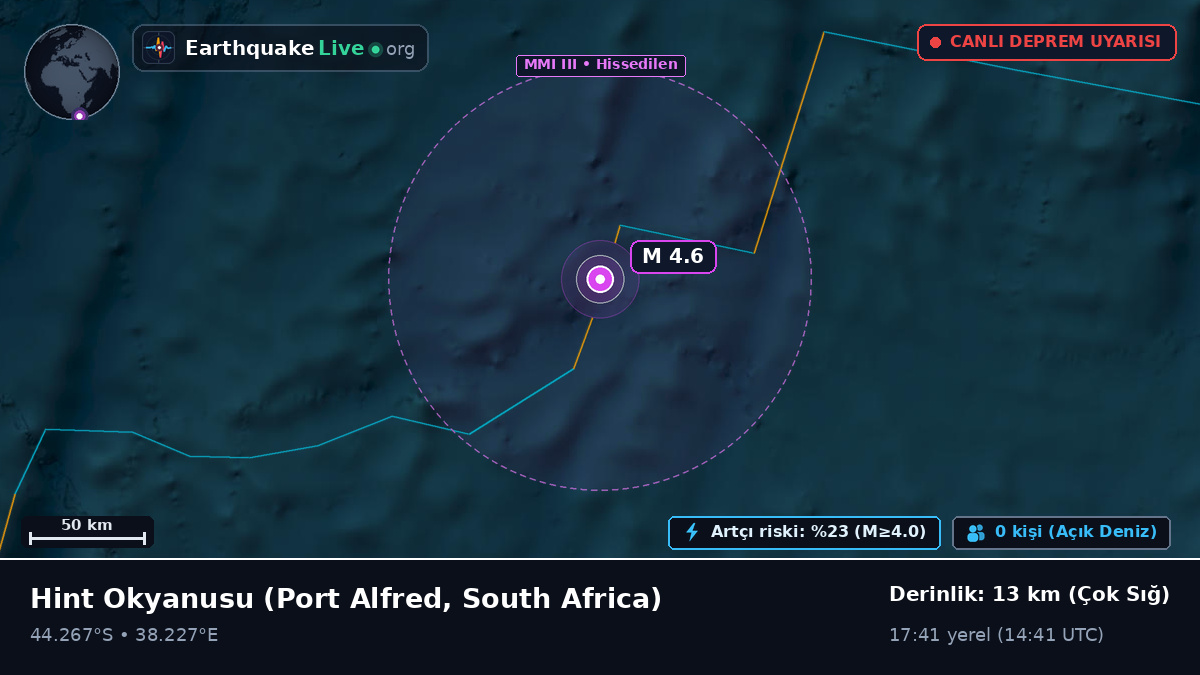 Hint Okyanusu (South Africa)