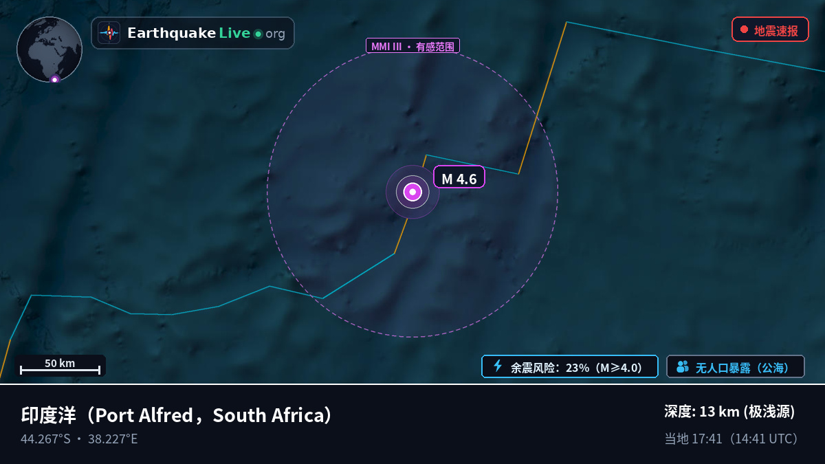 印度洋 (South Africa)