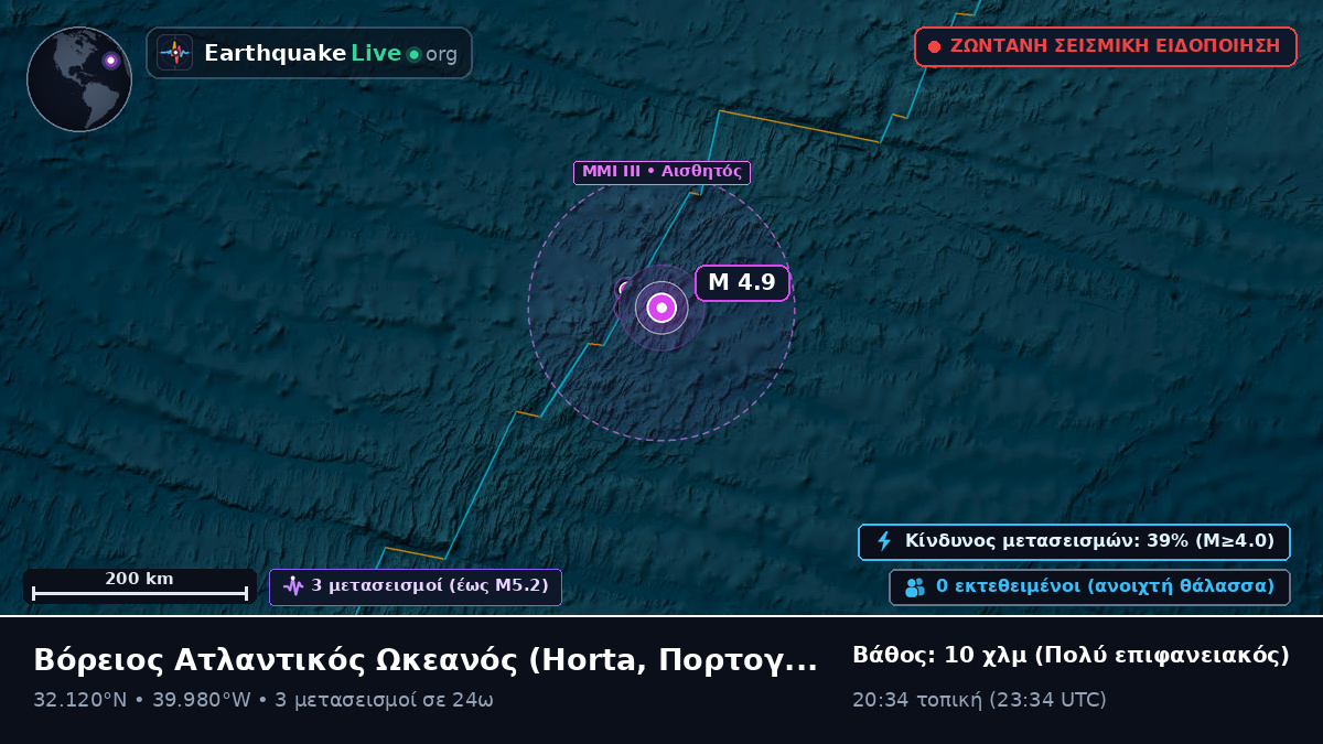 Βόρειος Ατλαντικός Ωκεανός (Πορτογαλία)