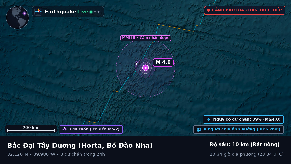 Bắc Đại Tây Dương (Bồ Đào Nha)