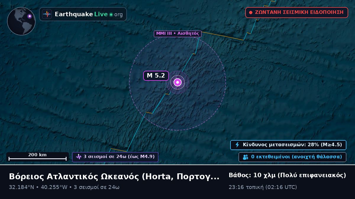 Βόρειος Ατλαντικός Ωκεανός (Πορτογαλία)
