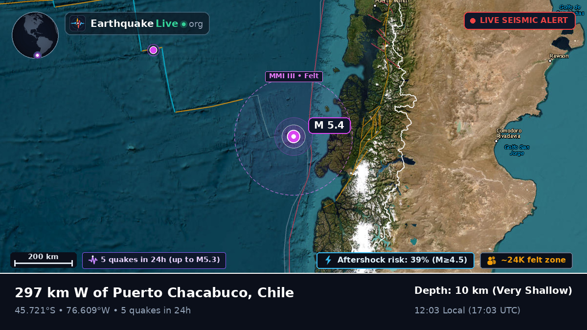South Pacific Ocean (Chile)