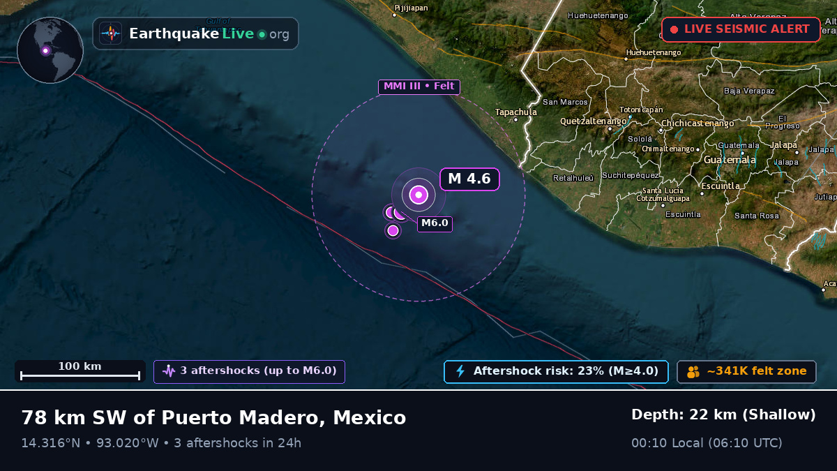 Off the coast of Tapachula, Mexico