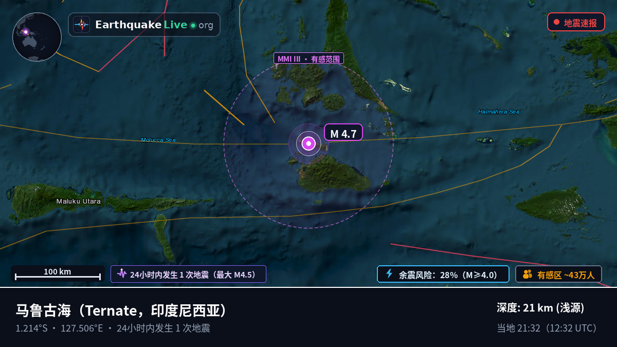 马鲁古海 (印度尼西亚)