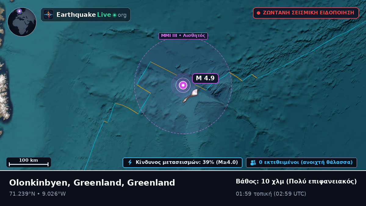 Αρκτικός Ωκεανός (Greenland)