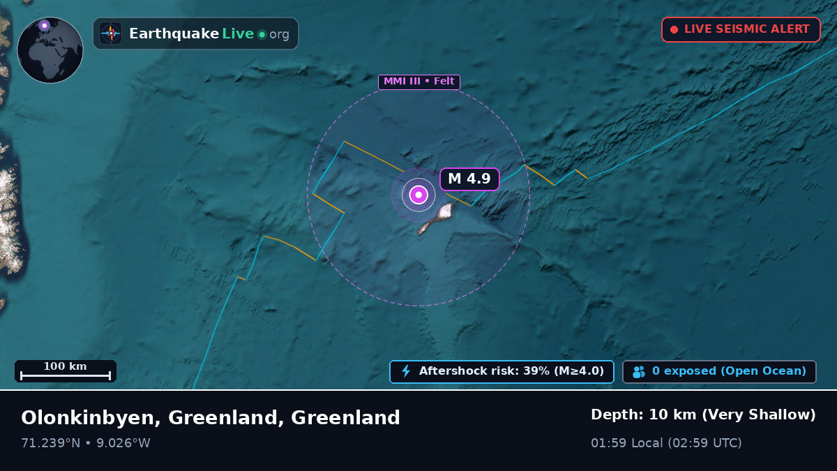 Arctic Ocean (Greenland)