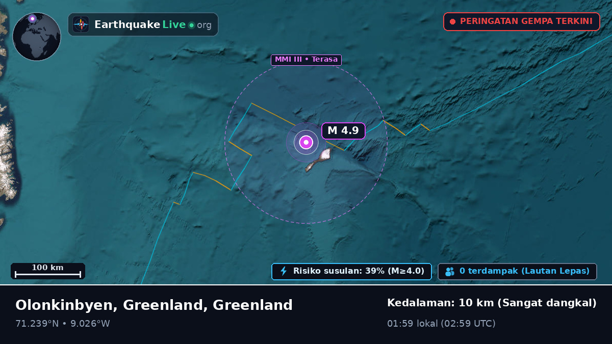 Samudra Arktik (Greenland)