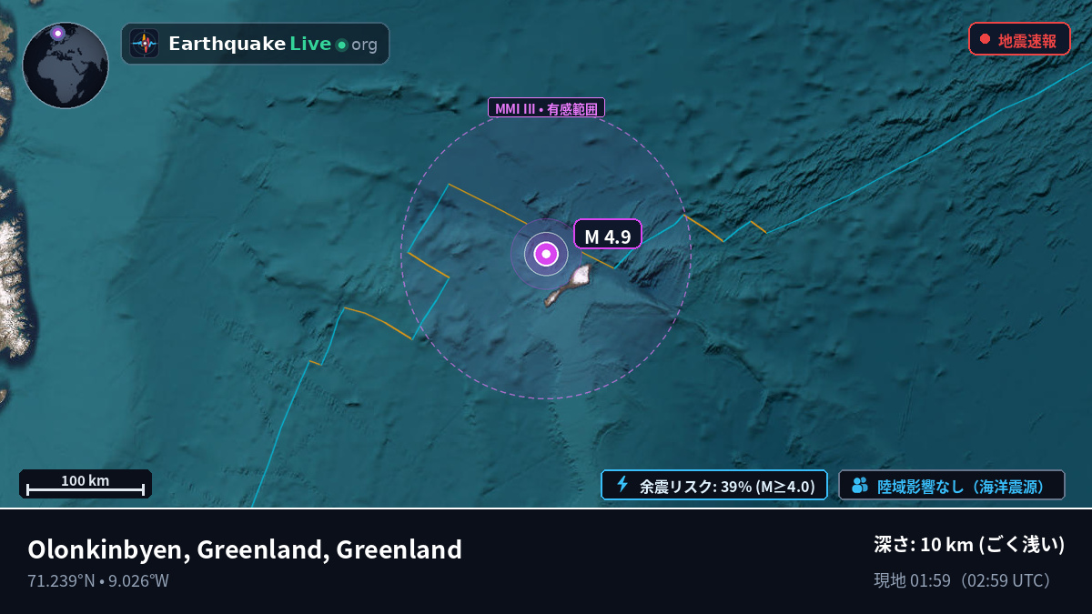 北極海 (Greenland)